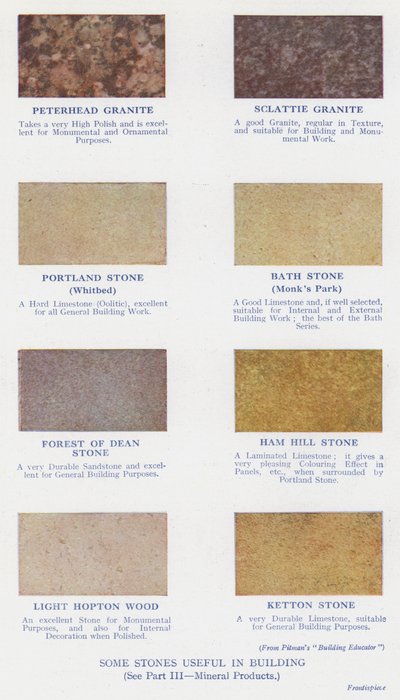 Algumas pedras úteis na construção (cor litho) de English School