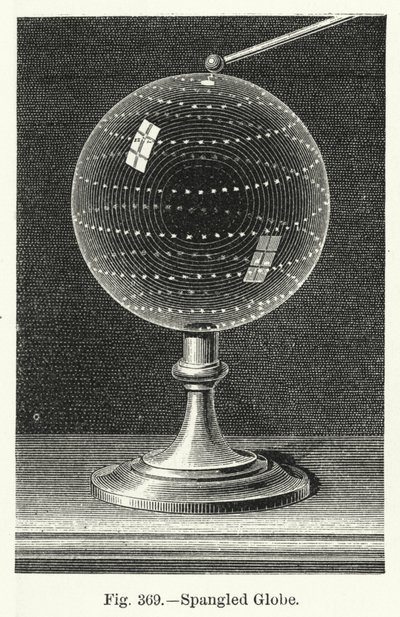 Spangled Globe (gravura) de English School