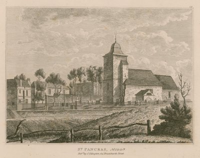 Igreja St Pancras, Londres, Middlesex de English School