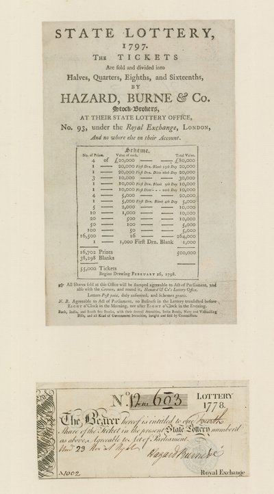 Loteria estadual, 1797 de English School