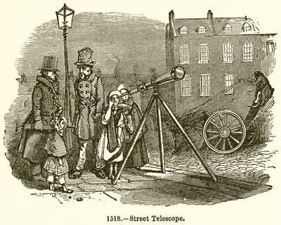 Telescópio de Rua de English School