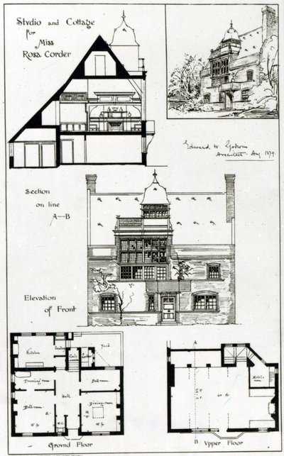 Studio and Cottage para Miss Rosa Corder, do The British Architect, 3 de outubro de 1879 de English School
