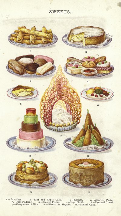Doces de English School