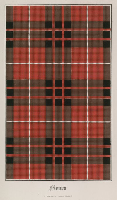 Tartan do Clã Munro de English School