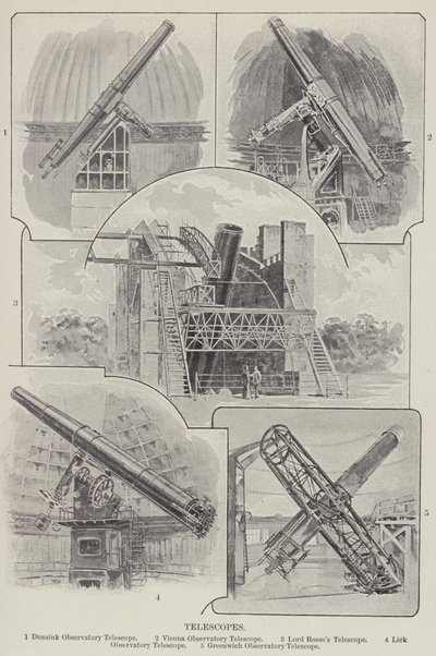 Telescópios (gravura) de English School