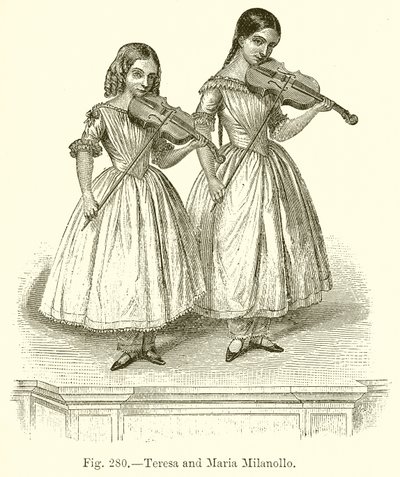 Teresa e Maria Milanollo de English School