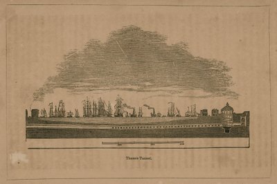 Thames Tunnel de English School