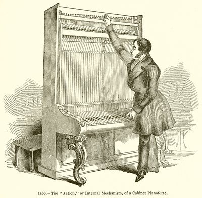 A ação, ou mecanismo interno, de um gabinete Pianoforte de English School