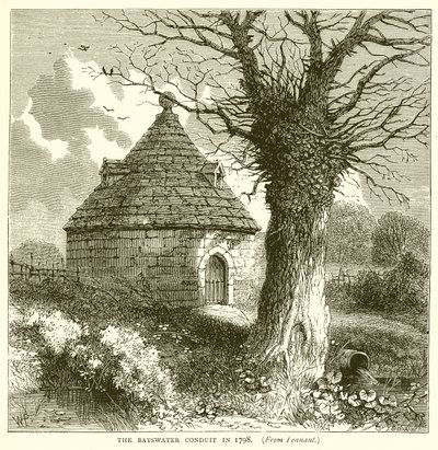 O conduto de Bayswater em 1798 de English School