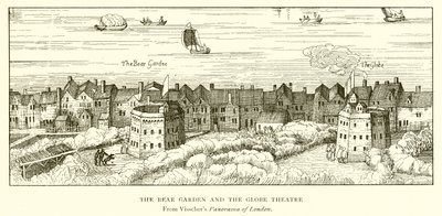 O Jardim dos Ursos e o Globe Theatre de English School