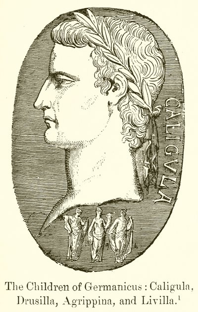 Os Filhos de Germanicus: Calígula, Drusilla, Agripina e Livilla de English School