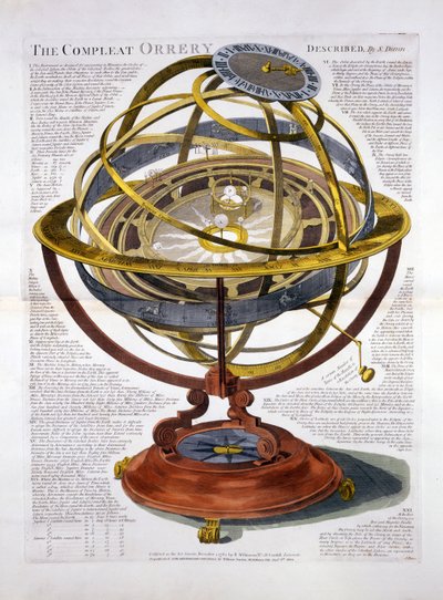 O Compleat Orrery, pub. Londres 1780 de English School
