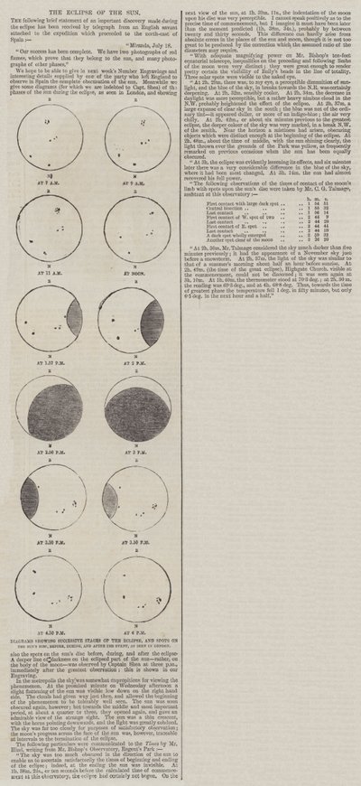 O Eclipse do Sol (gravura) de English School