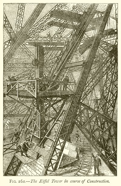 A torre eiffel em curso de construção de English School