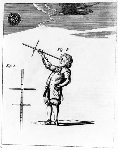 A figura do Cross-Staff, ilustração de A New Systeme of the Mathematicks, de Jonas Moore, publicada em 1681 de English School