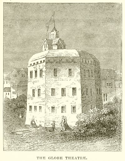The Globe Theatre de English School