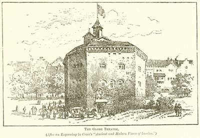 The Globe Theatre de English School