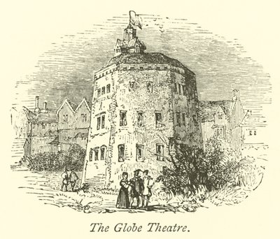 The Globe Theatre de English School