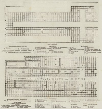 A Grande Exposição (gravura) de English School
