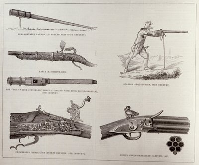 The Gun and its Development, de The Illustrated London News, 17 de setembro de 1881 de English School