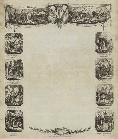 A história da Inglaterra de English School