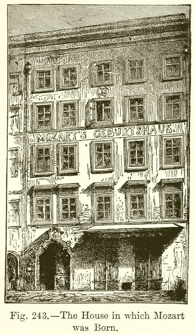 A casa em que nasceu Mozart de English School