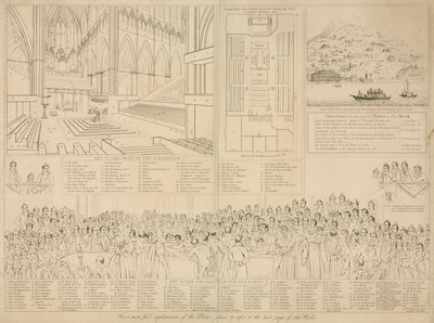 A Câmara dos Lordes na época do julgamento da rainha Caroline em 1820 de English School