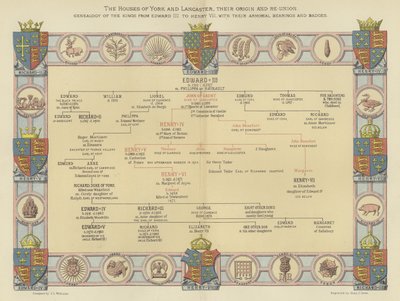 As Casas de York e Lancaster, sua Origem e Re-União, Genealogia dos Reis de Edward III a Henry VII, com seus Rolamentos de Armorial e Badges de English School