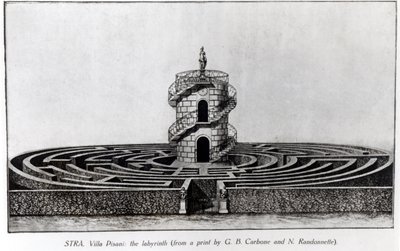 O Labirinto da Villa Pisani em Stra, após uma impressão de Giovanni Battista Carboni (1723-83) e N. Randonnette de English School