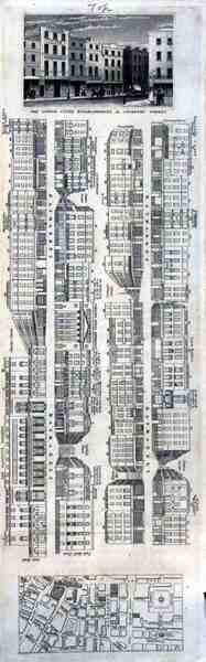O Estabelecimento de Pano de Londres de English School