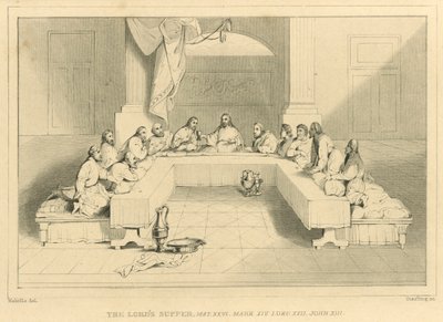 Ceia do Senhor, Mateus XXVI, Marcos XIV, Lucas XXII, João XIII de English School