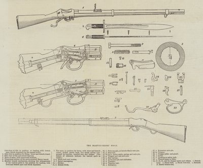A Espingarda Martini-Henry (gravura) de English School