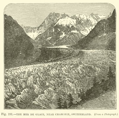 O Mer de Glace, perto de Chamonix, Suíça de English School