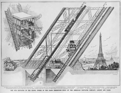 O Elevador Otis na Torre Eiffel, construído pela empresa americana Elevator, Paris e Londres, 1889 (gravura de English School