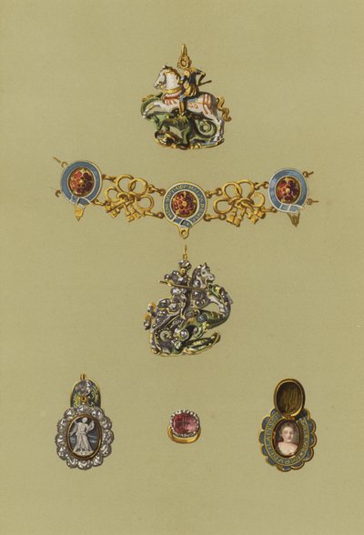 The Regalia of Scotland, Artigos Menores do Regalia (chromolitho) de English School