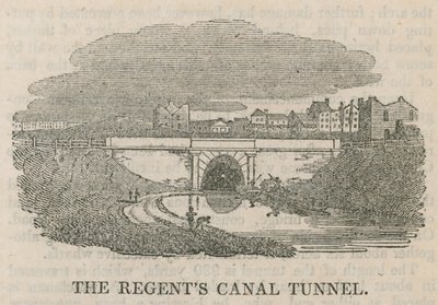 O Regents Canal Tunnel, Islington, Londres de English School