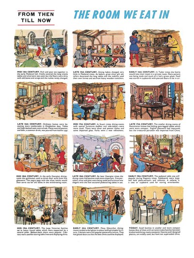 O quarto em que comemos de English School