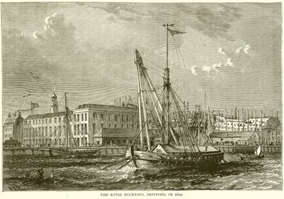 O Royal Duckyard, Deptford, em 1810 de English School