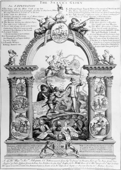 A glória das etapas, 1730 de English School