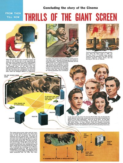 A história do cinema - emoções da tela gigante de English School