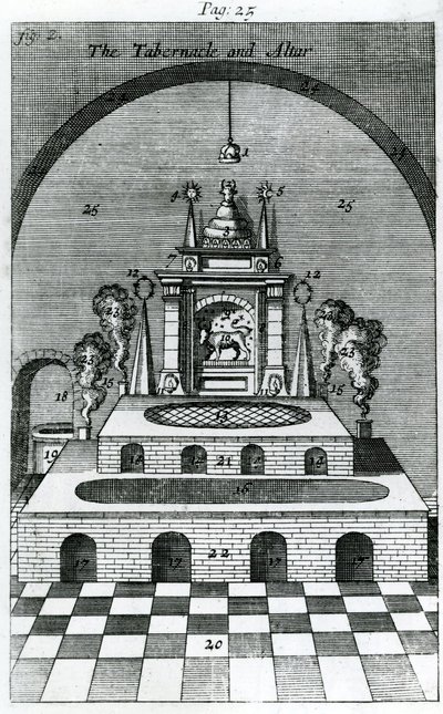 O Tabernáculo e Altar (gravura) de English School