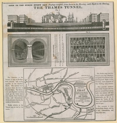 O Thames Tunnel de English School