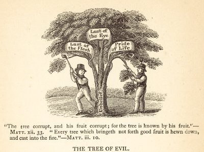 A Árvore do Mal (gravura) de English School