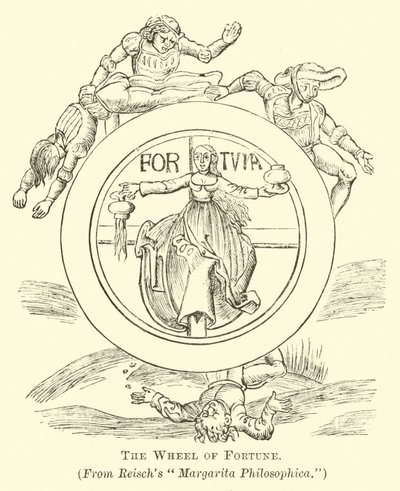 A roda da fortuna de English School