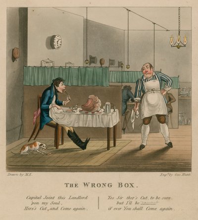 A Caixa Errada; desenho animado de English School