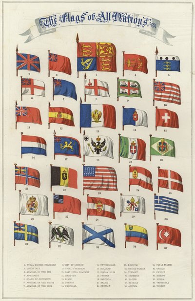 As bandeiras de todas as nações de English School