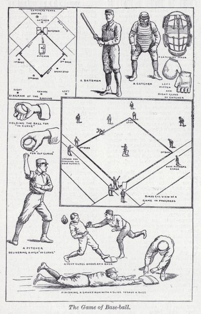 O jogo de Base-ball (litho) de English School