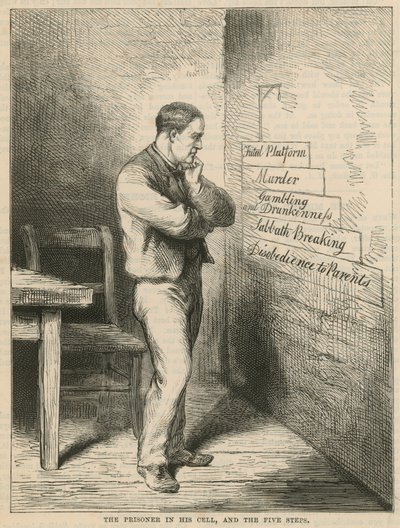 O prisioneiro em sua cela e os cinco passos de English School