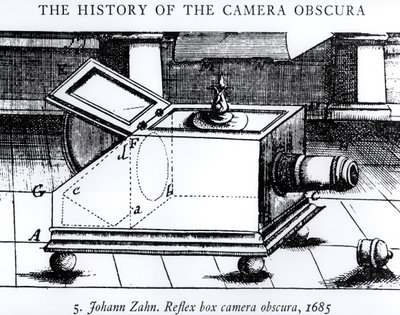 A câmera de caixa de reflexo obscura de Johann Zahn, 1685, de The History of the Camera Obscura de English School