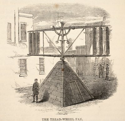 O ventilador do tread-wheel, ilustração das prisões criminosas de Londres e cenas da vida da prisão por Henry Mayhew e por John Binny, bar. 1862 de English School